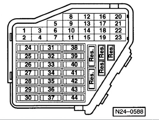 Предохранители ауди а4 б5