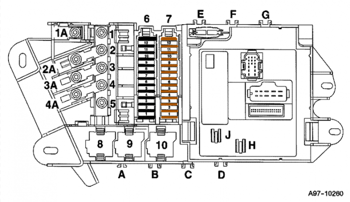 Схема предохранителей ауди а6 с4