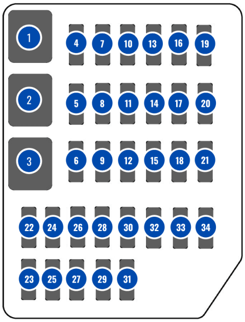 Схема блока предохранителей Mazda 3 bl в салоне