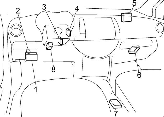 Схема расположения всех блоков предохранителей и реле Nissan Note e11