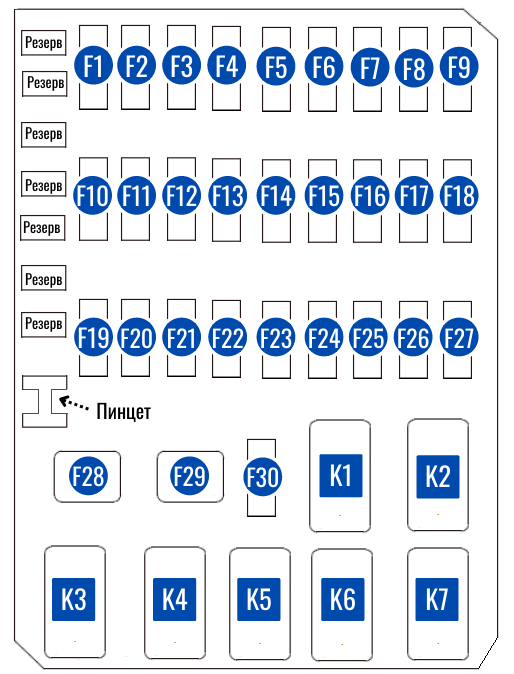 Схема блока предохранителей и реле в салоне Chery Tiggo T11 и T11 FL