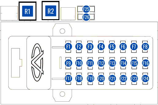Схема блока предохранителей и реле в салоне Chery Amulet A15