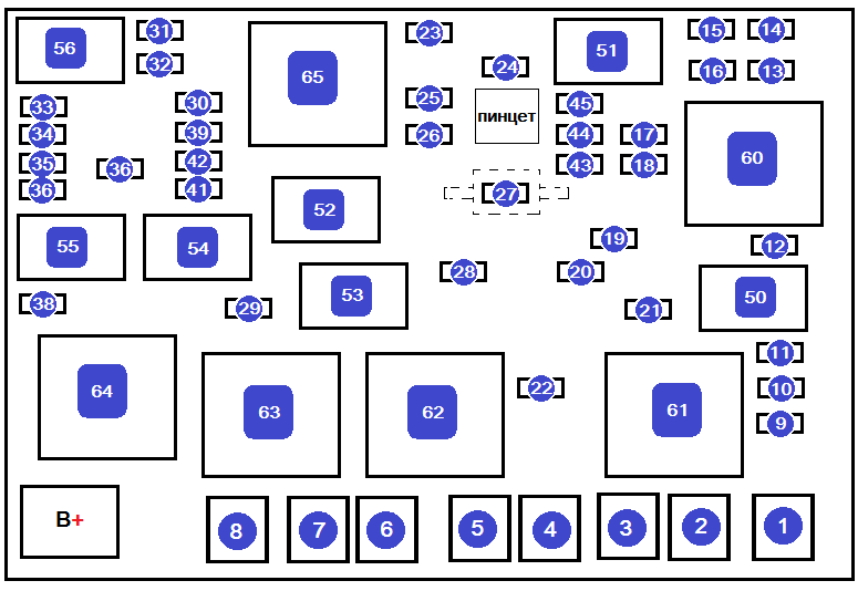 Схема блока предохранителей и реле под капотом Киа Спектра