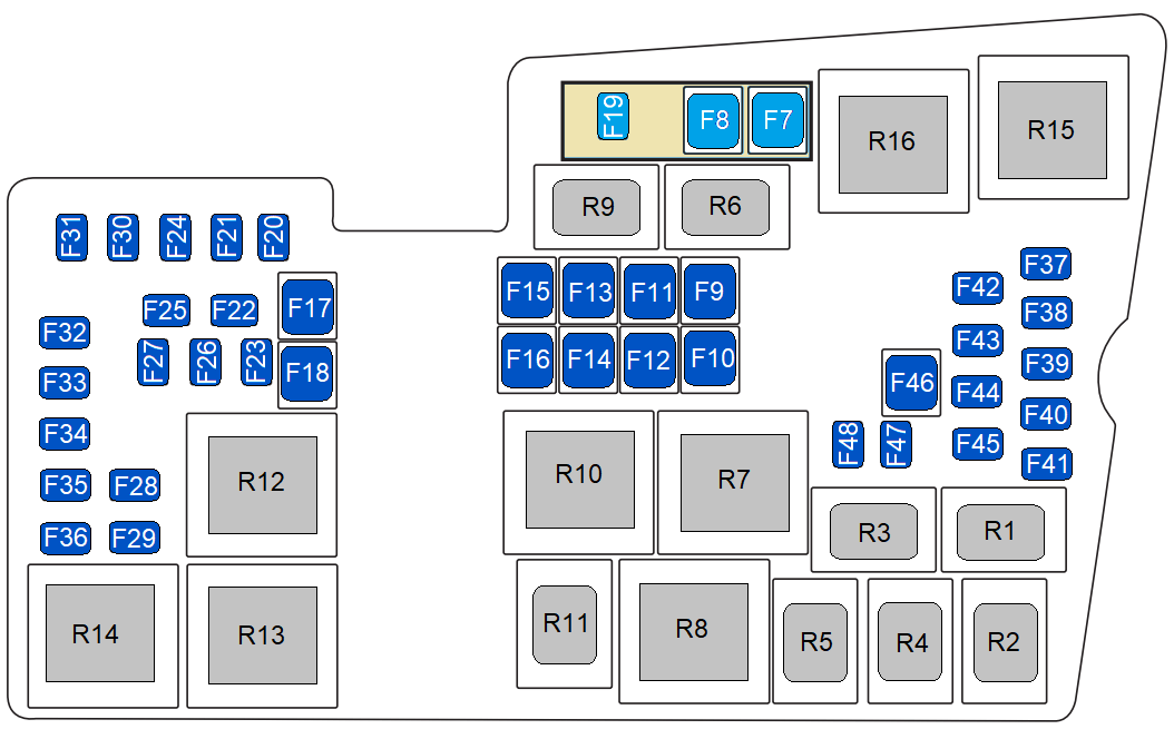 Схема основного монтажного блока c предохранителями и реле (1) под капотом Ford Focus 3