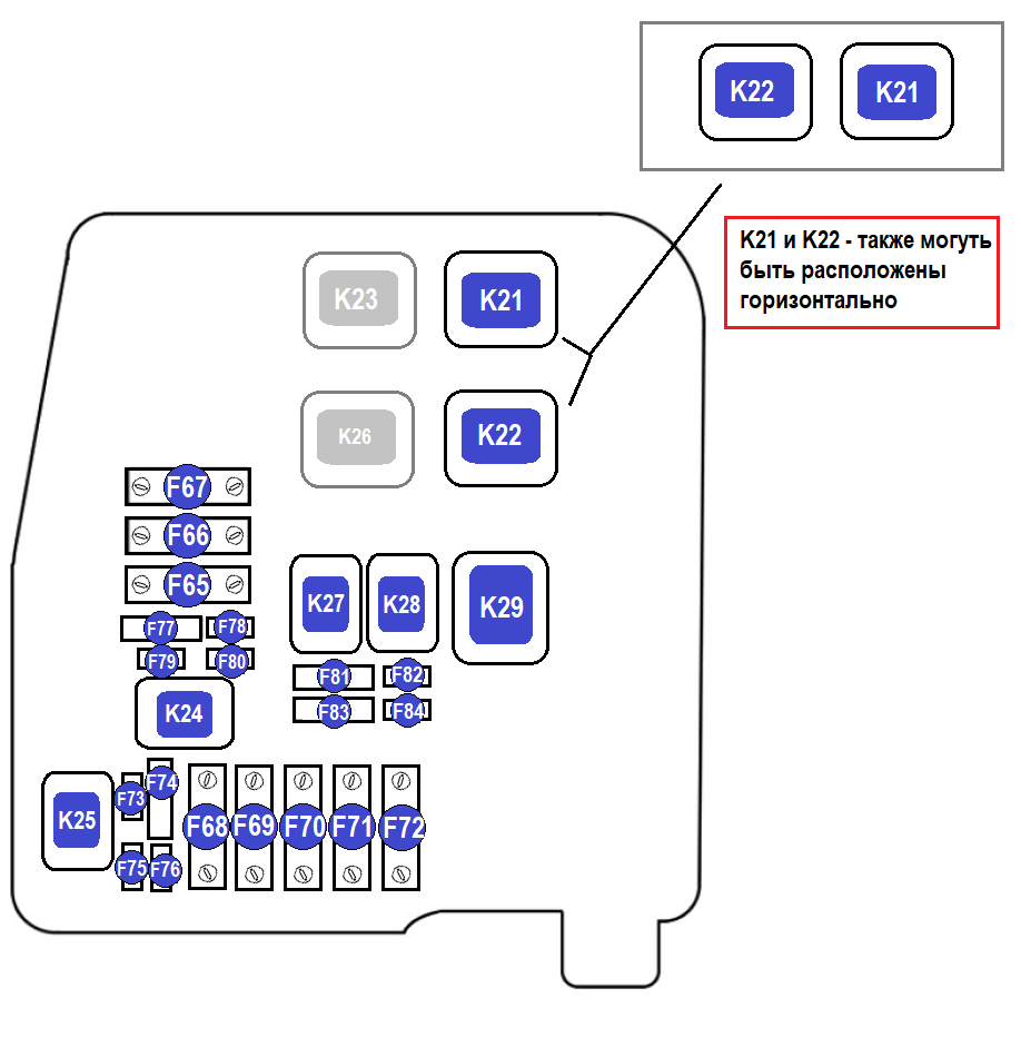 Схема блока с предохранителями и реле под капотом Lada Vesta (вар. 1)