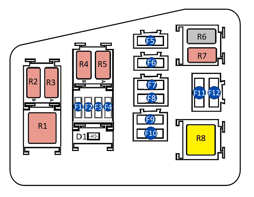 Схема блока предохранителей и реле под капотом Рено Дастер (До рестайлинг - вариант 2)