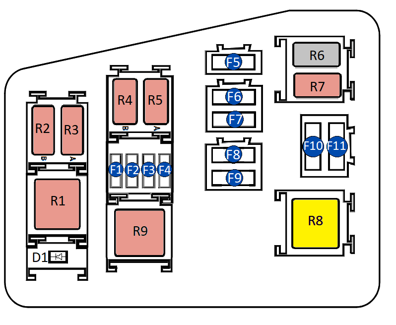 Схема блока предохранителей и реле под капотом Рено Дастер (До рестайлинг - вариант 3)