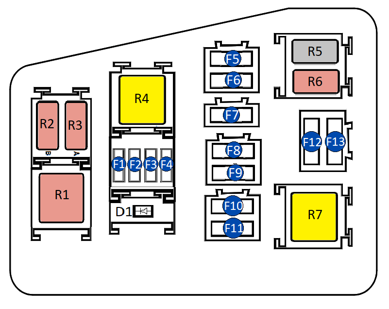 Схема блока предохранителей и реле под капотом Рено Дастер (До рестайлинг - вариант 4)